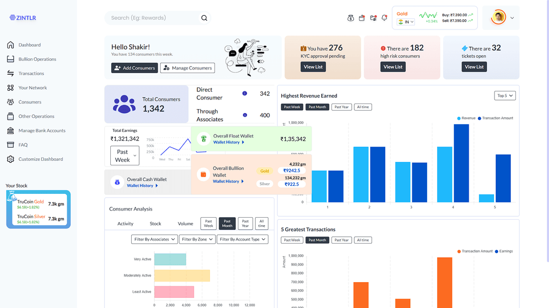 Admin Dashboard